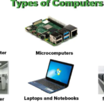 What Is Computer?  What are the 5 Types of computers.